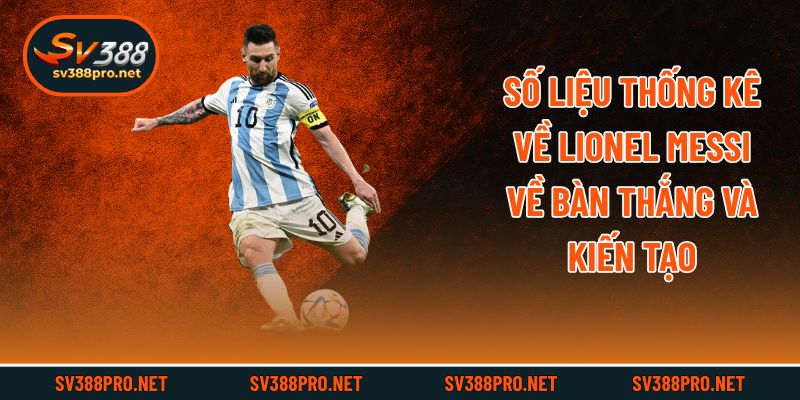 Số liệu thống kê về Lionel Messi về bàn thắng và kiến tạo